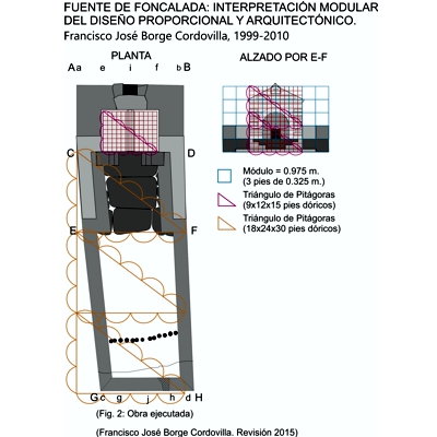 Proporción Pitagórica: Determinación geométrica de la articulación en planta y alzado de la fuente de Foncalada.