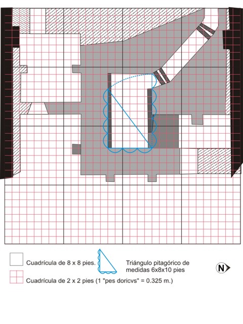 Triángulo pitagórico de 6x8x10 pies que define las dimensiones del camarín central de la cripta.