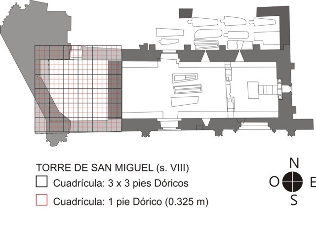 Torre de San Miguel. Matriz modular de 3x3 pies dóricos