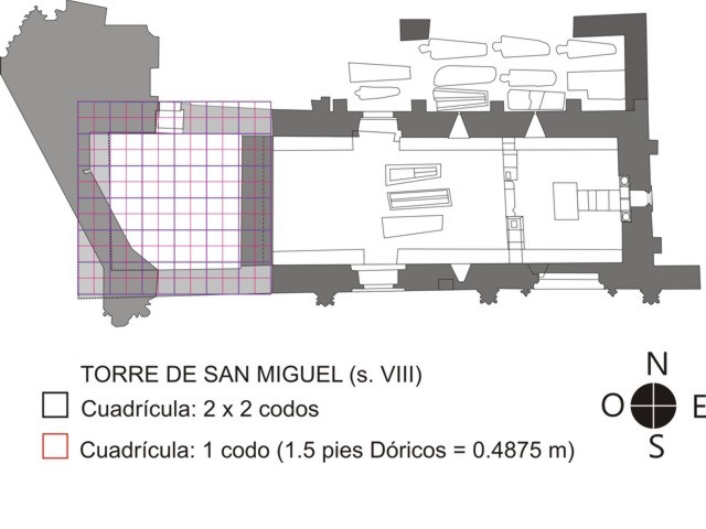 Torre de San Miguel. Matriz modular de 2x2 codos, a partir del pie dórico